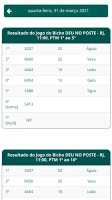Resultado do Jogo do Bicho - T android App screenshot 3